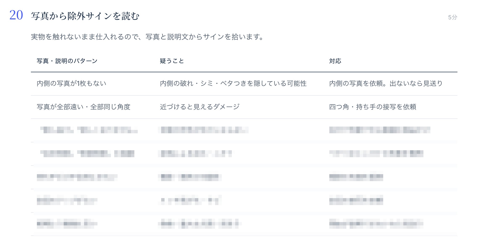 マニュアルのページ「写真から除外サインを読む」