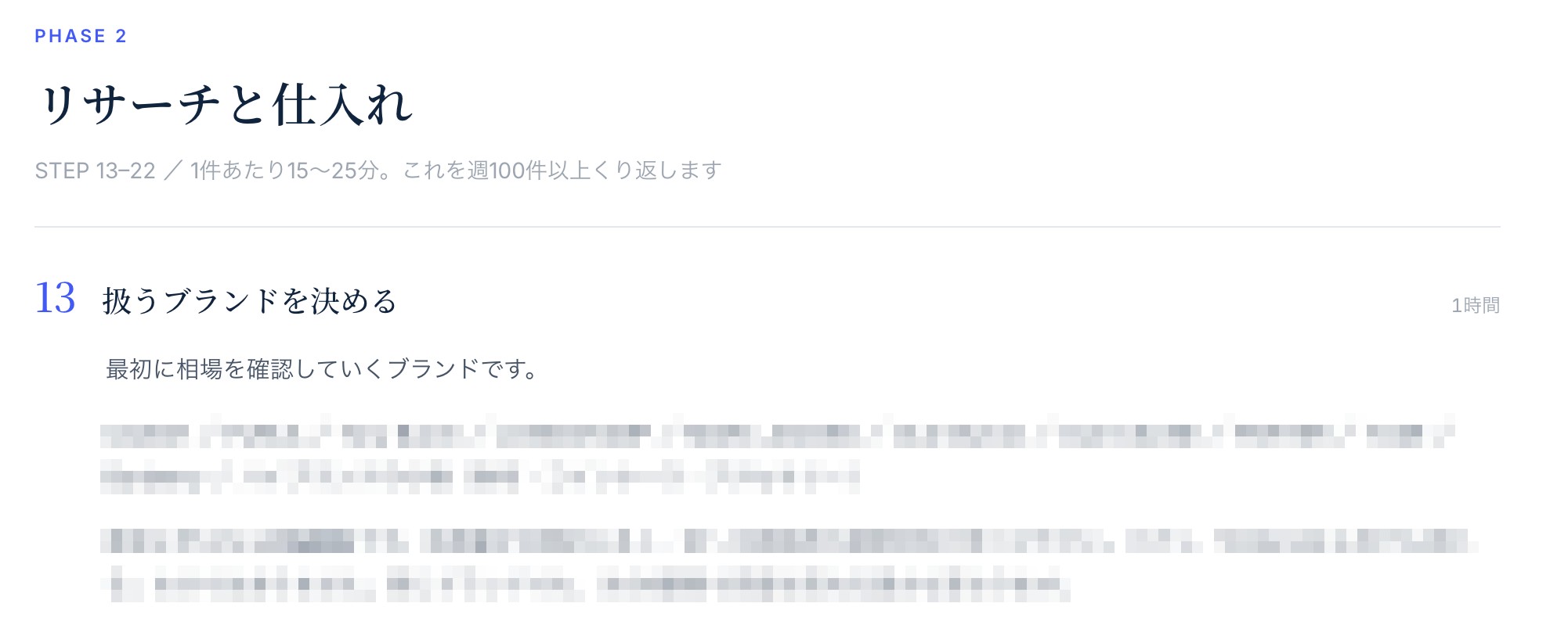 マニュアルの章立て（PHASE 2 リサーチと仕入れ）